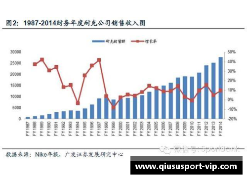 体育明星高收入的背后原因与市场机制的深度解析